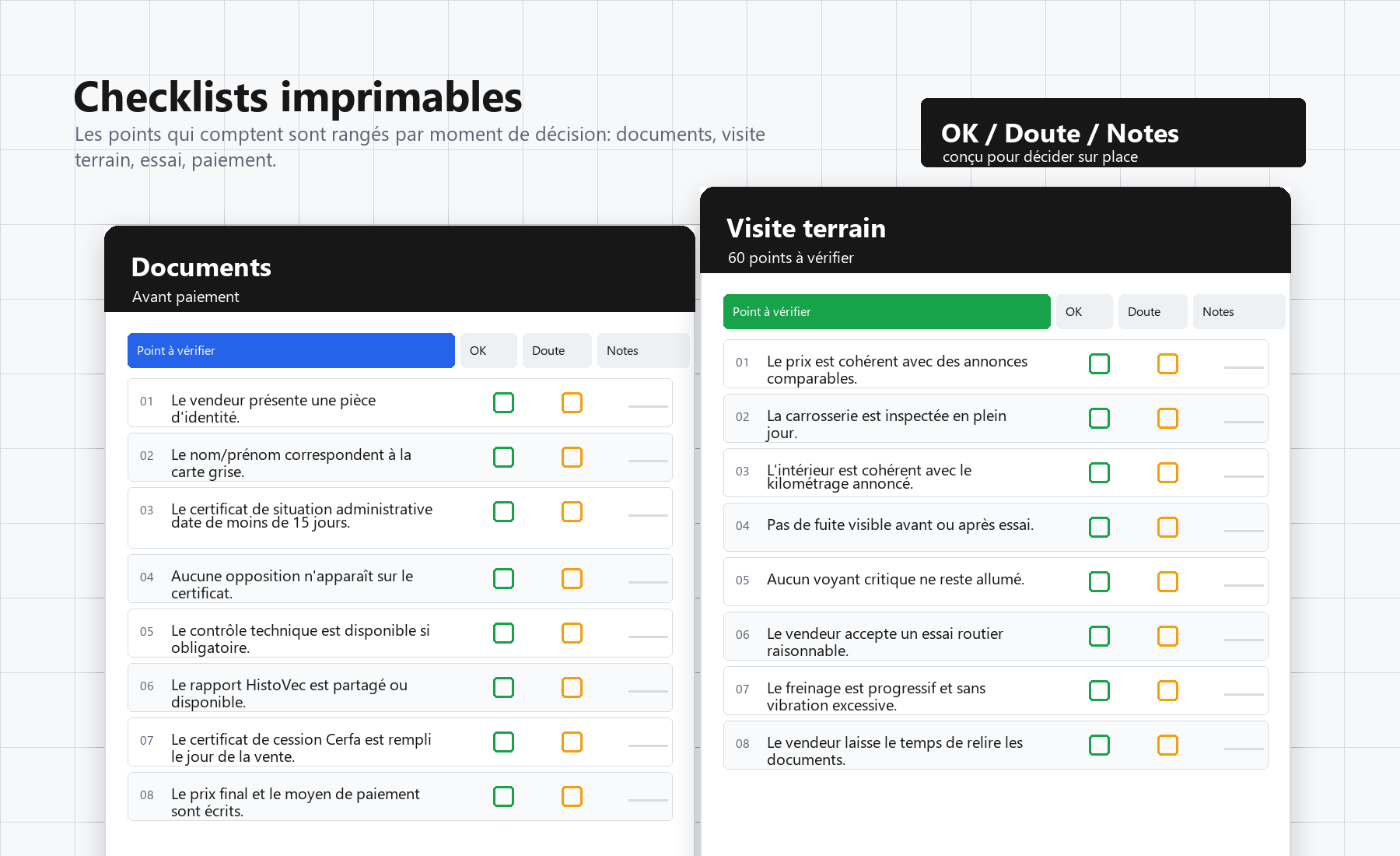 Aperçu des checklists documents et visite terrain